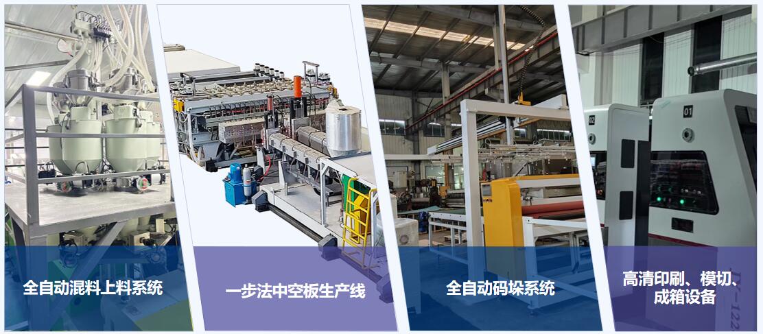 磷石膏中空板生產(chǎn)線優(yōu)勢 磷石膏中空板生產(chǎn)線優(yōu)勢