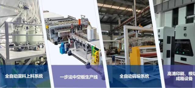 一步法中空板生產(chǎn)線