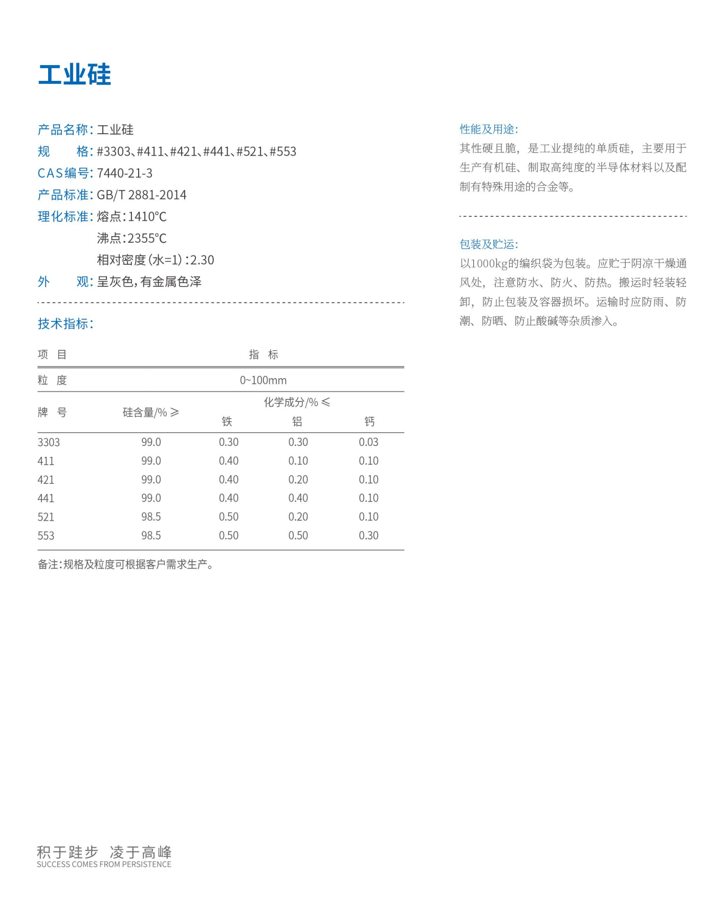 1工業(yè)硅.png