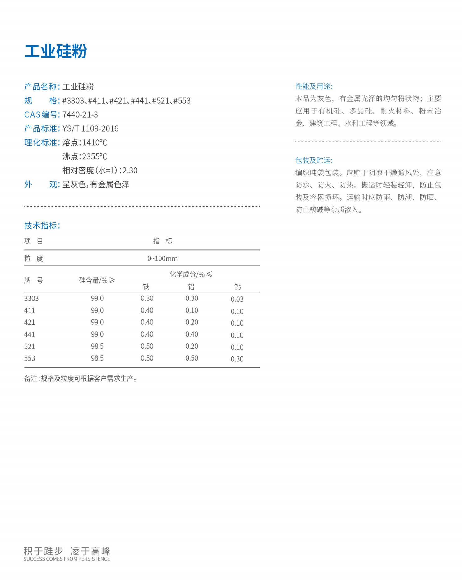 2工業硅粉.png