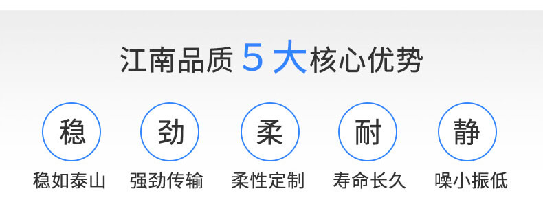 細節展示